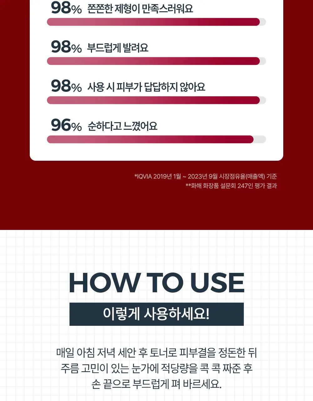 [10년연속1위] 유세린 하이알루론 3X 아이크림 15ml 기획 (+나이트크림 20ml+화장솜) 상세페이지 23